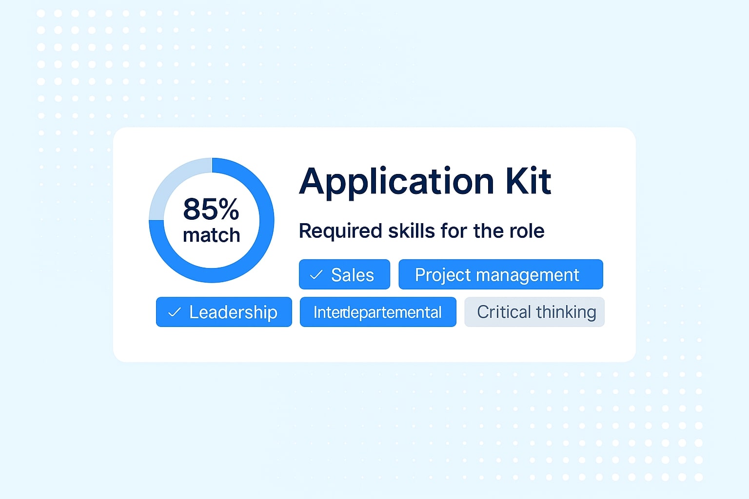 AI-powered job application kit showing a skills match analysis