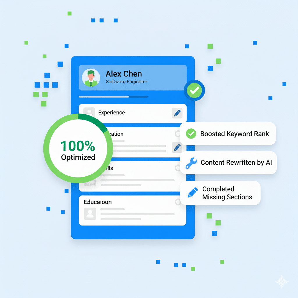 100% Fully optimized Linkedin Profile with JobWinner AI Free Linkedin Reviewer