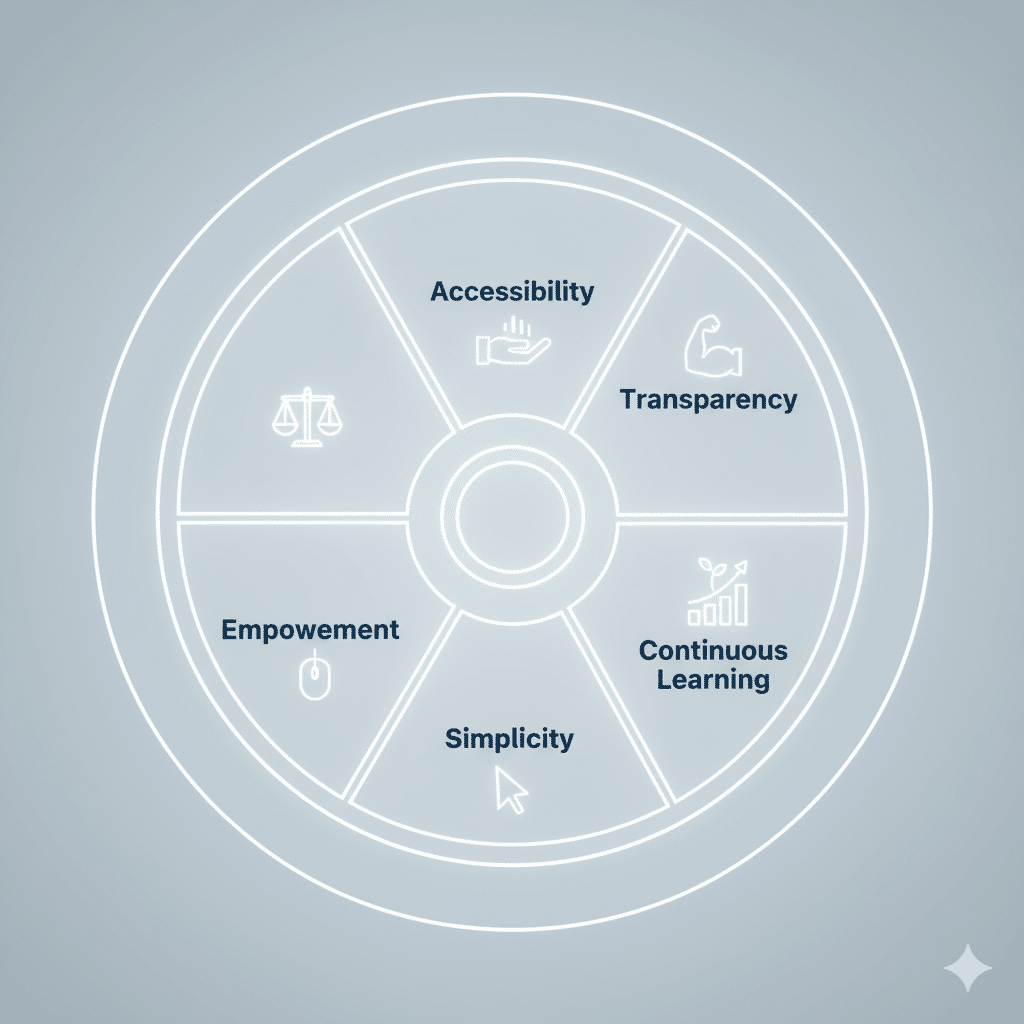 Gemini Generated Image vhqdwyvhqdwyvhqd