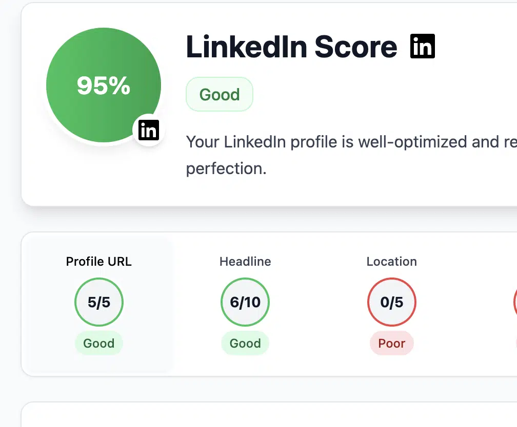 Puntuación general de la reseña de JobWinner en LinkedIn