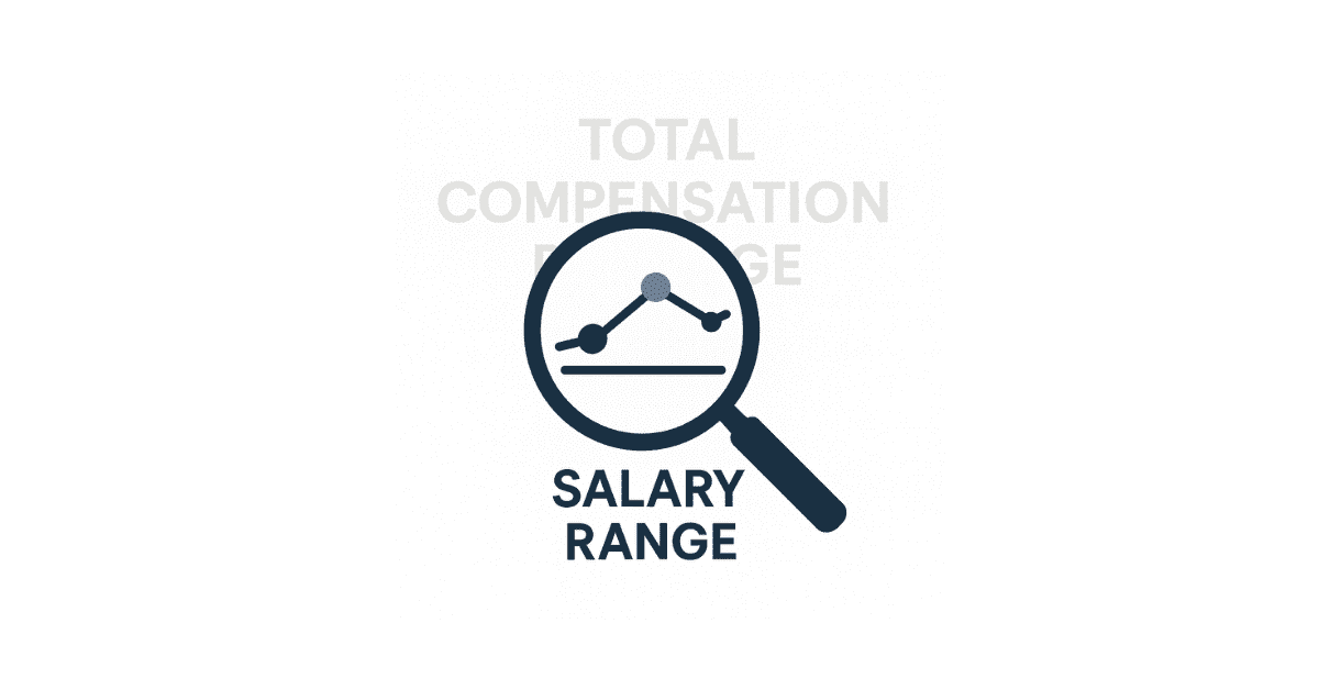 Minimalist concept showing salary ranges and total compensation strategies for job interviews