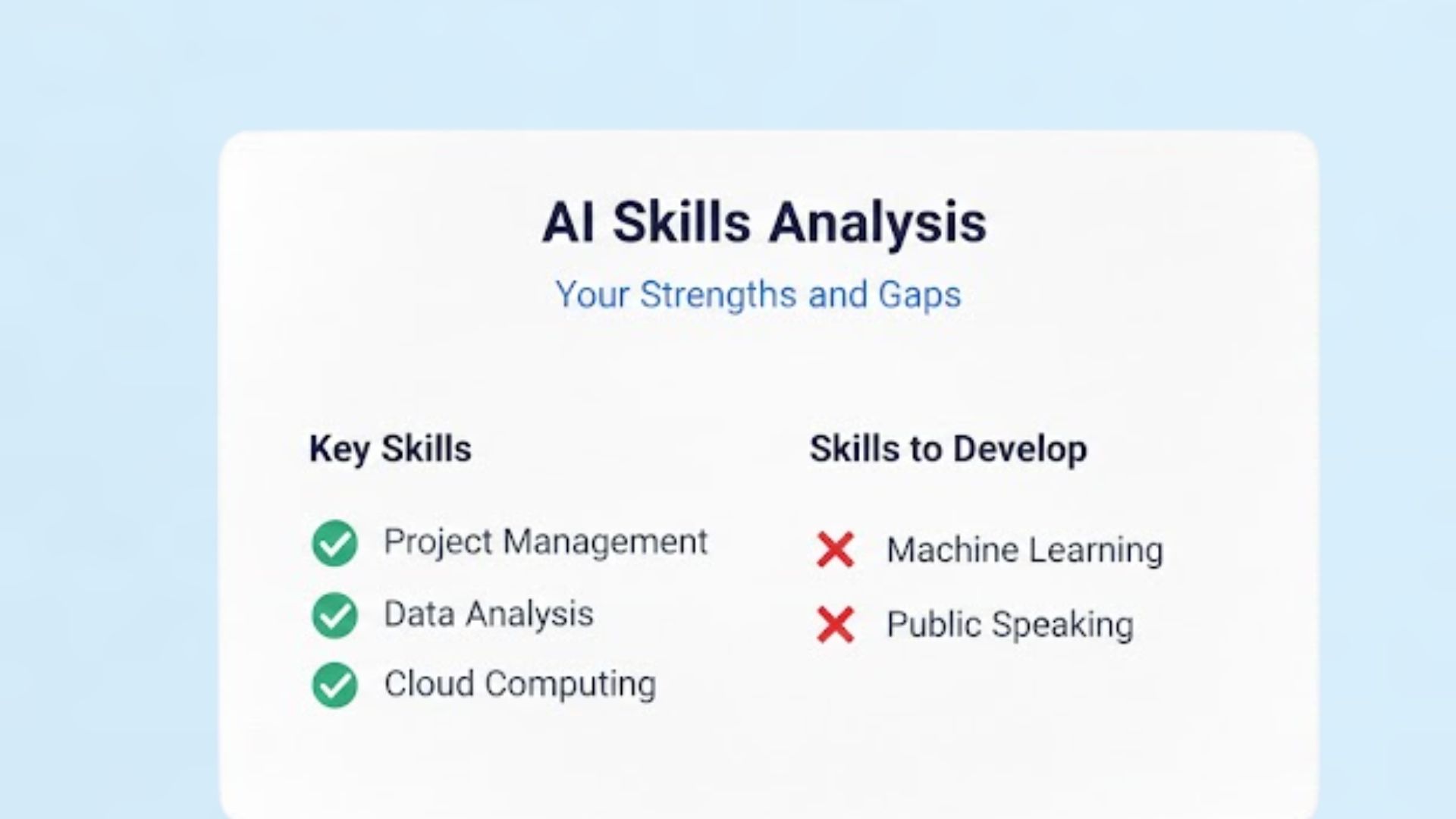 Carte visuelle de l'outil d'analyse des correspondances de compétences, dans un style épuré et moderne.